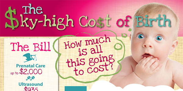 how-much-does-it-cost-to-give-birth-billcutterz-money-saving-blog