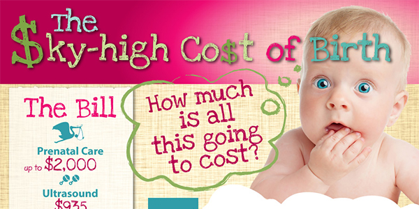 How much does it cost to give birth